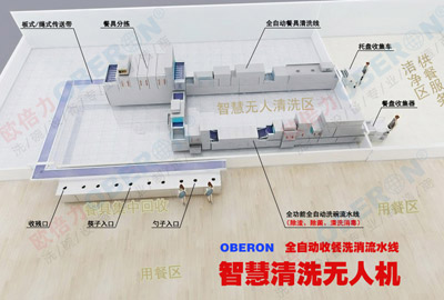 �ǻ۲͏d�;�ϴ����ˮ��