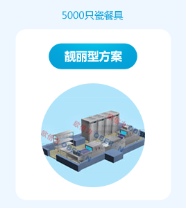 ����B�i�ɲ;����÷���