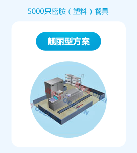 5000ֻ�ܰ������ϣ��;�