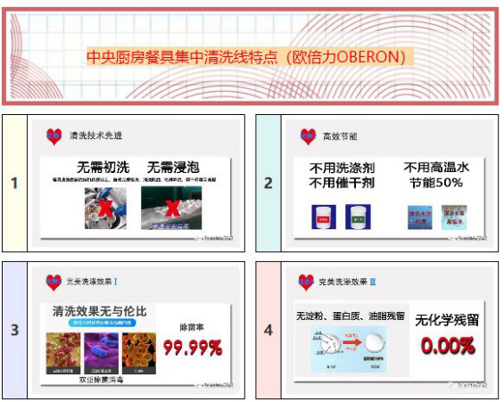 �N���;߼�����ϴ��